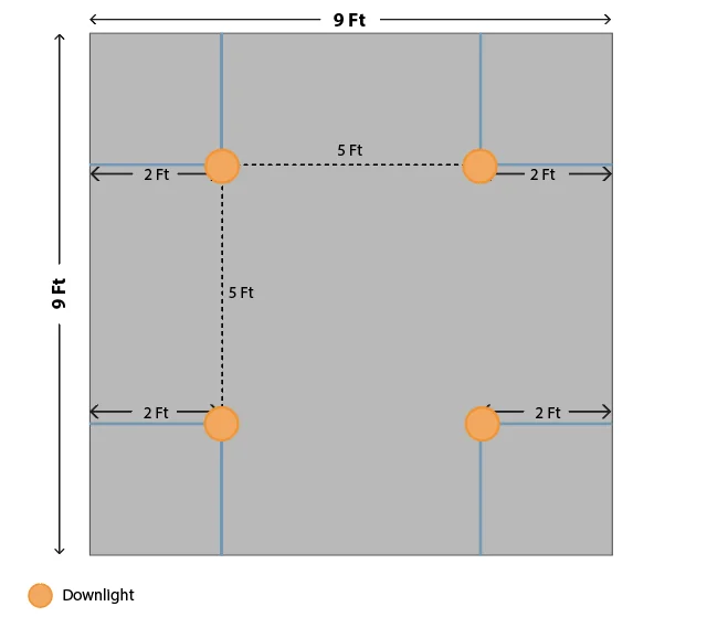 den downlight la gi