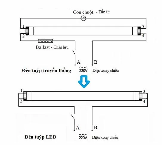 cach-dau-den-led-0-2