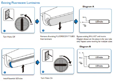 cach-dau-den-led-0-3