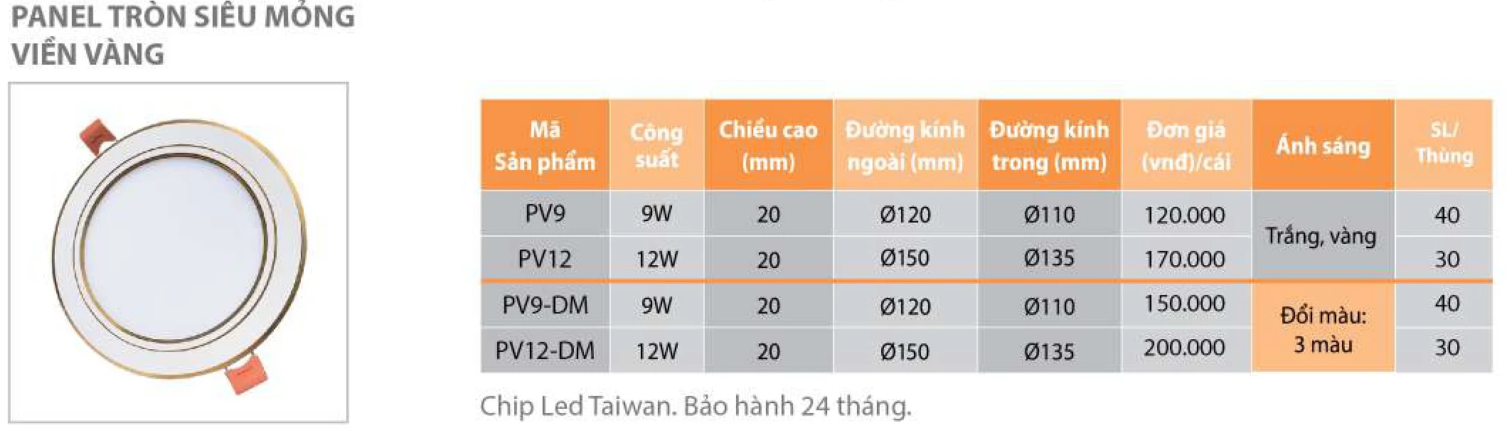 panel-tron-sieu-mong-vang